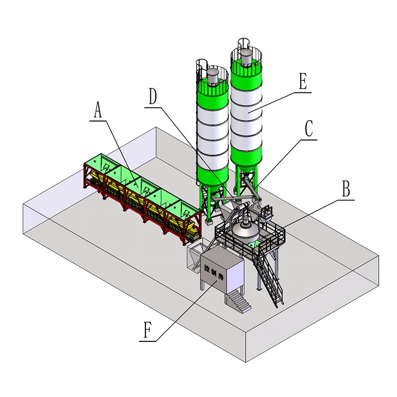Мешалка за бетон за готови микс