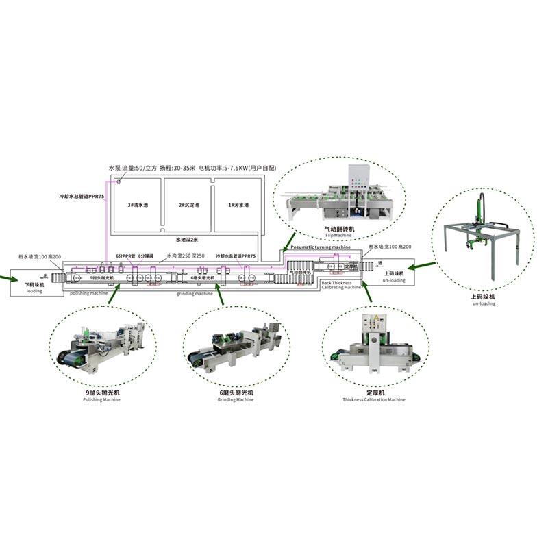 Терацо машина за обработка на површината за полирање плочки